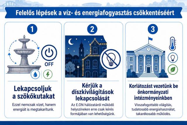 Takarékossági intézkedéseket vezet be Zalaegerszeg önkormányzata