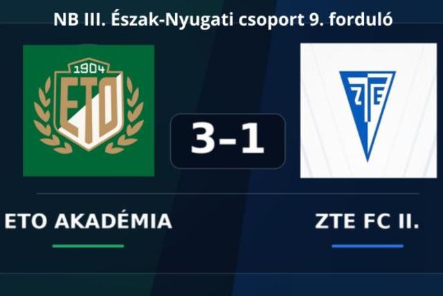 Emberhátrányban maradt alul Győrben a ZTE FC II.