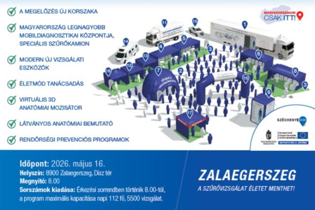 Ingyenes egészségügyi szűrőbusz érkezik Zalaegerszegre