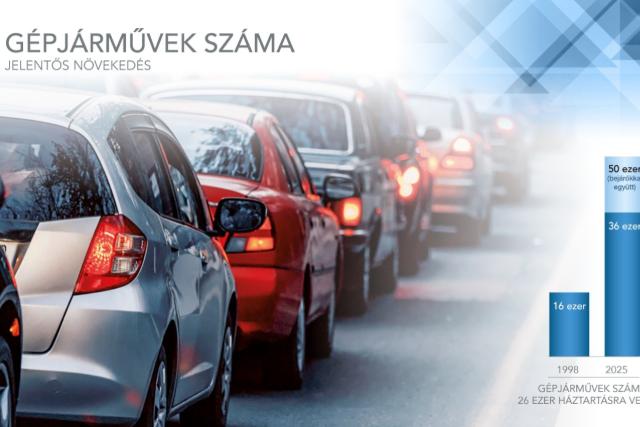 Jelentősen nőtt az autók száma Zalaegerszegen, egyre nagyobb a terhelés