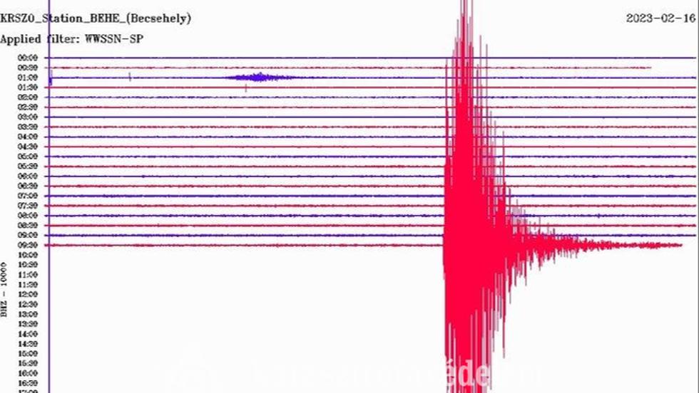 jabb utrengs volt Szarvas krnykn - Frisstve